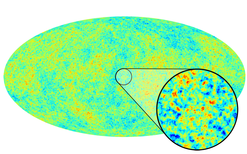 Cosmic Microwave Background – Planck Satellite